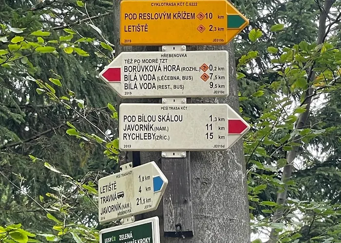 Przystanek Dzika Dolina